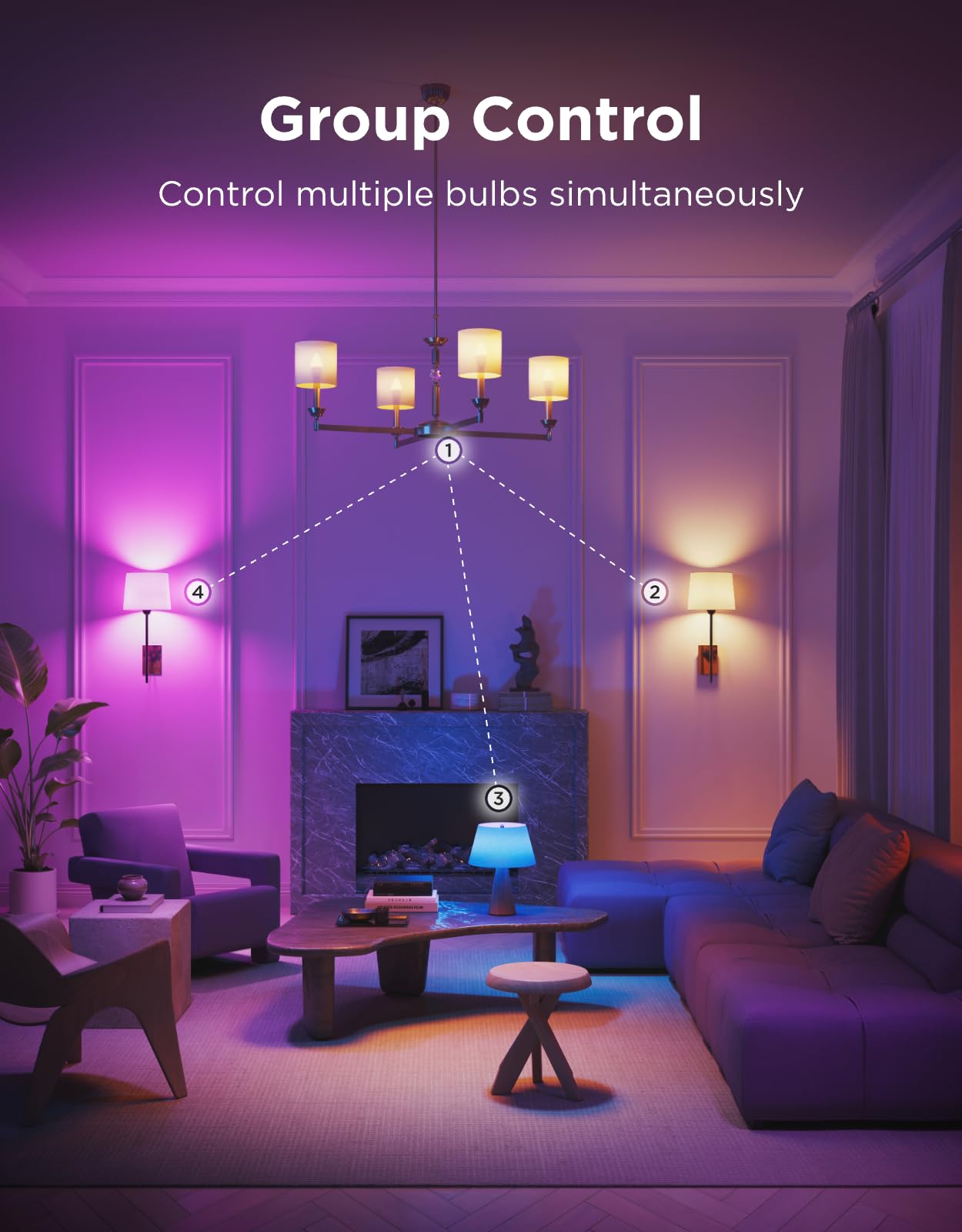 Govee E12 Led Bulb