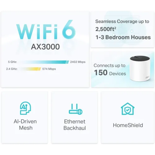 TP-Link Deco X55 AX3000 Dual-Band Mesh Router (2-Pack)