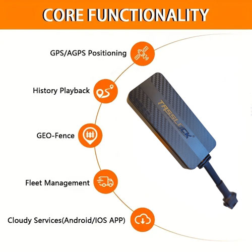 Tasslock GPS Tracker Live Tracking, Immobilizer, Voice: No Monthly Fees
