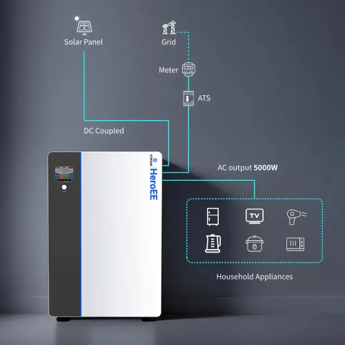 Hithium HeroEE MaxPower 8 AIO 5kW Portable Power Station