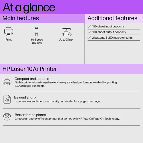 HP Laser 107a Laser Printer