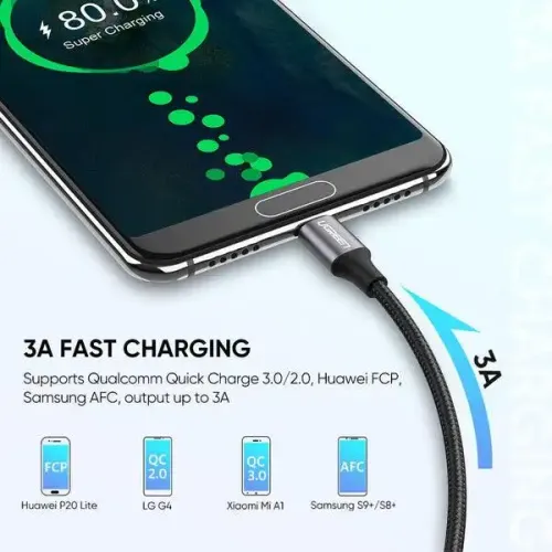 UGREEN US288 USB to USB Type-C 1.5M Data Cable