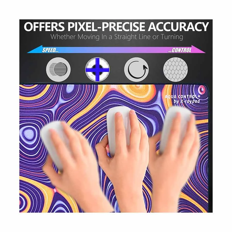 X-Raypad Aqua Control Plus XXL (400mm) Red Orange Blue ROB Gaming Mouse Pad